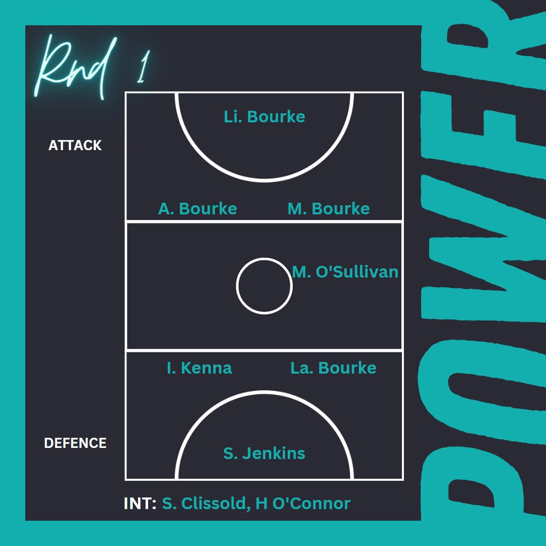 Wishing all our players a powerful start to Season 2023!
Good luck to all our debuting and returning players
against Merrivale @ Merrivale.
GO POWER ⚡⚡