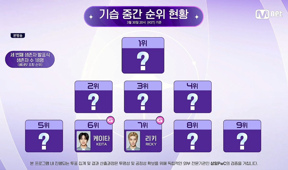 RICKY P07 AND KEITA P06 OMG 😭😭