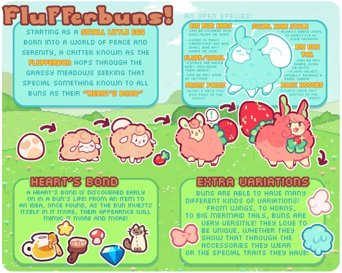 OR any of the flufferbun species guide sheets? hmm 