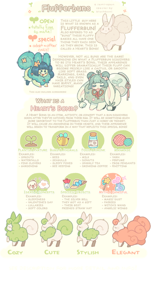 OR any of the flufferbun species guide sheets? hmm 