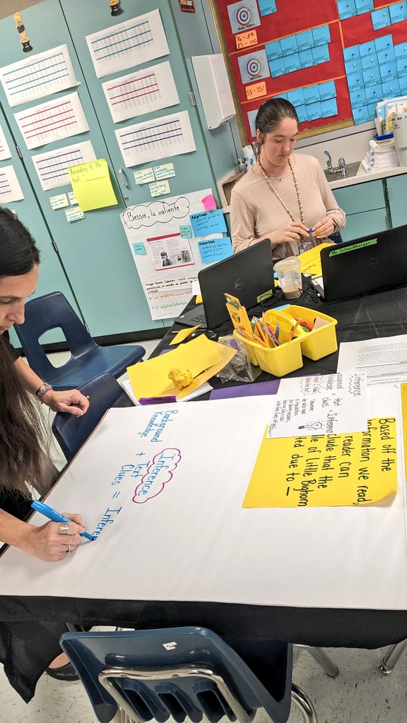 emytomita's tweet photo. Look at #Team2Cantu 5th grade teachers &amp; instructional specialists getting ready for #labsite #SpotlightTraining Love how focused they are internalizing @amplify Gr 5 #NativeAmericans chapter in a #STAAR format text to prepare for  #closereading with their small group! https://t.co/NPGwAYFg5K