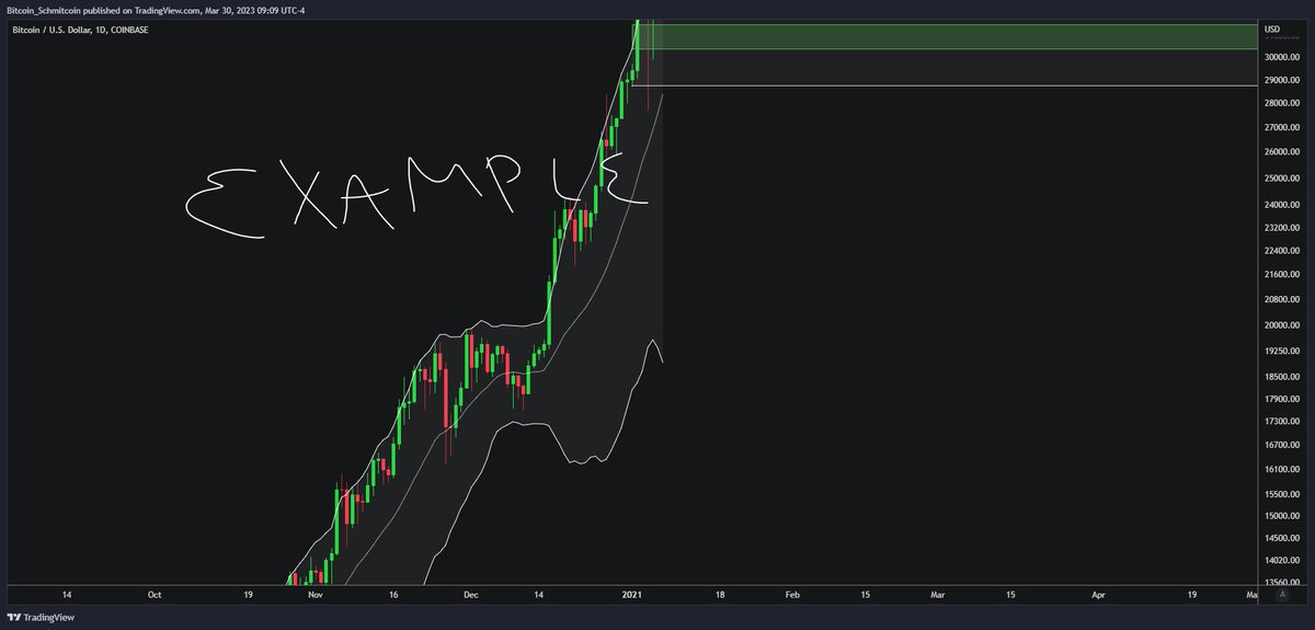 Bitcoin_Schmitcoin on Twitter "NGL was def expecting to wake up to