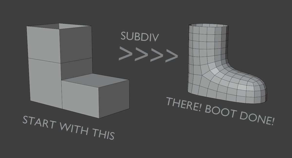 <a href="/odd_enough/">Jordan Cain</a> <a href="/henningsanden/">Henning Sanden</a> I feel a lot of people forget that n-gons just turn into quads after a subdiv, and that they can be used to quickly get a nice base mesh with proper topology flow.

If I want have a base for a boot to sculpt on, I don't model and extrude it face-by-face, I just do this: