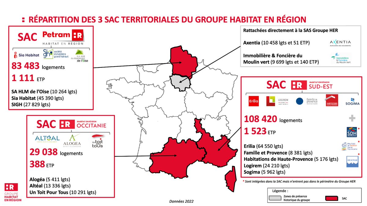 Groupe Habitat en Région tweet media