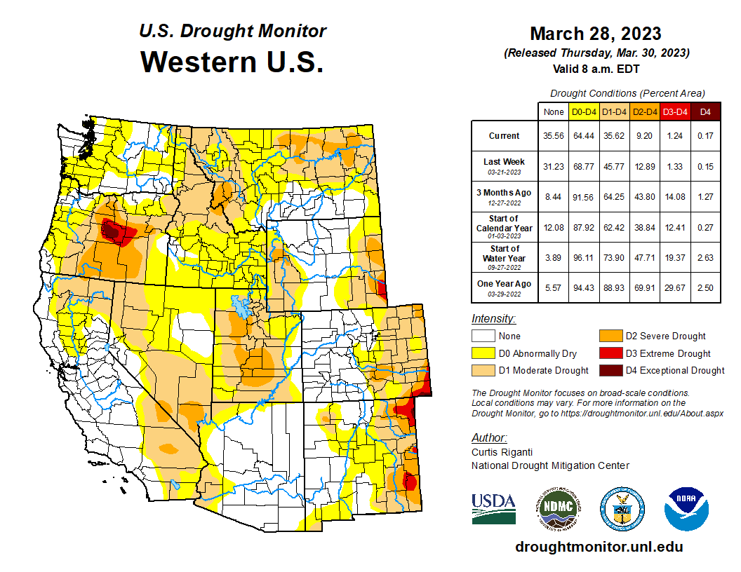 NIDIS Drought gov On Twitter Another Week With Massive drought Nidis drought gov on twitter another week with massive drought