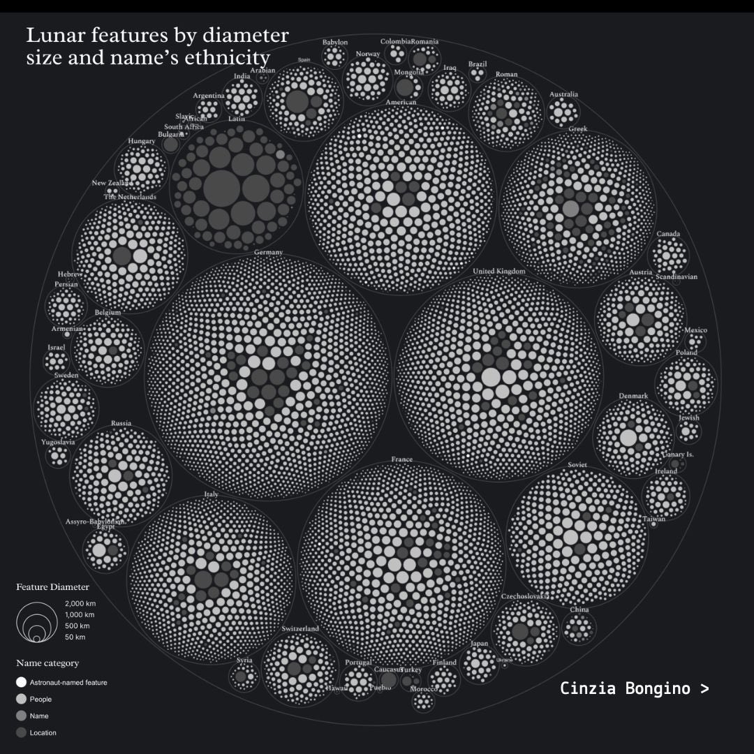 dataninjait's tweet image. 🌖 Anteprima di un #DataPitch a cui assisteremo alla prossima #DataninjaTalk realizzato da @cinziabongino per l’evento conclusivo del Data Journalism Training Program (@dataninjait+@EdjNet) 

🌔 Si può partecipare gratuitamente previa iscrizione &amp;gt; us02web.zoom.us/webinar/regist…