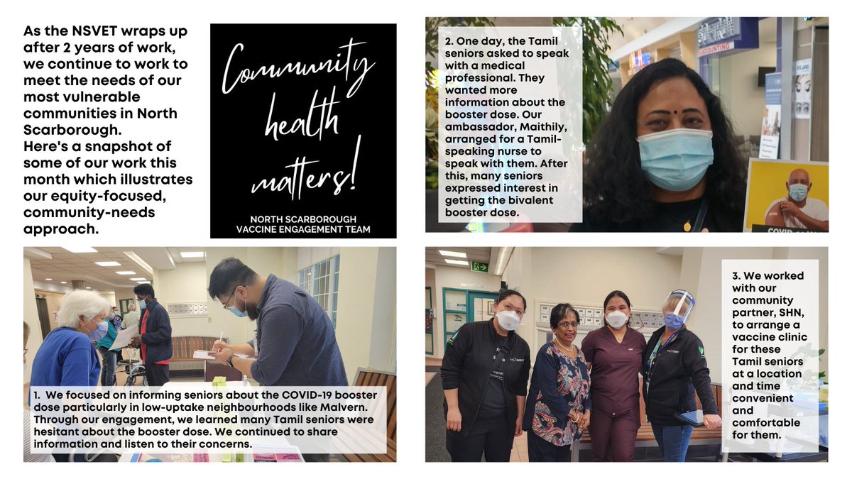NorthScarbTO's tweet photo. As the NSVET wraps up after 2 years of work, we continue to work to meet the needs of our most vulnerable communities in North Scarborough. 
Here's a snapshot of some of our work this month which illustrates our equity-focused, community-needs approach. #equitymatters https://t.co/6W4XtgVmv0