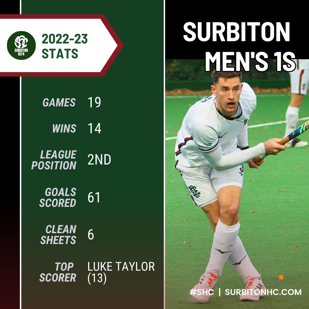 2️⃣ days to go! Don't miss the chance to watch our Men's 1s go for glory at Finals Weekend on 1st &amp; 2nd April at SHC! 🏆

Get your tickets for Finals Weekend via englandhockey.co.uk

#SHC  |  surbitonhc.com
