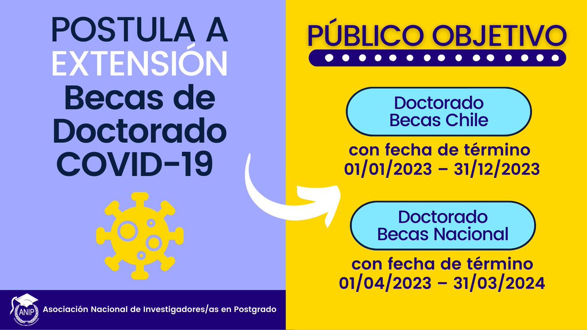 Hoy comienza la apertura en la recepción de solicitudes para postular a la Extensión de Becas de Doctorado COVID-19.Este beneficio está orientando para becarios y becarias  de los programas:
🔴Doctorado Becas Chile 
🔴Beca Doctorado Nacional
Más info en @AnidInforma
