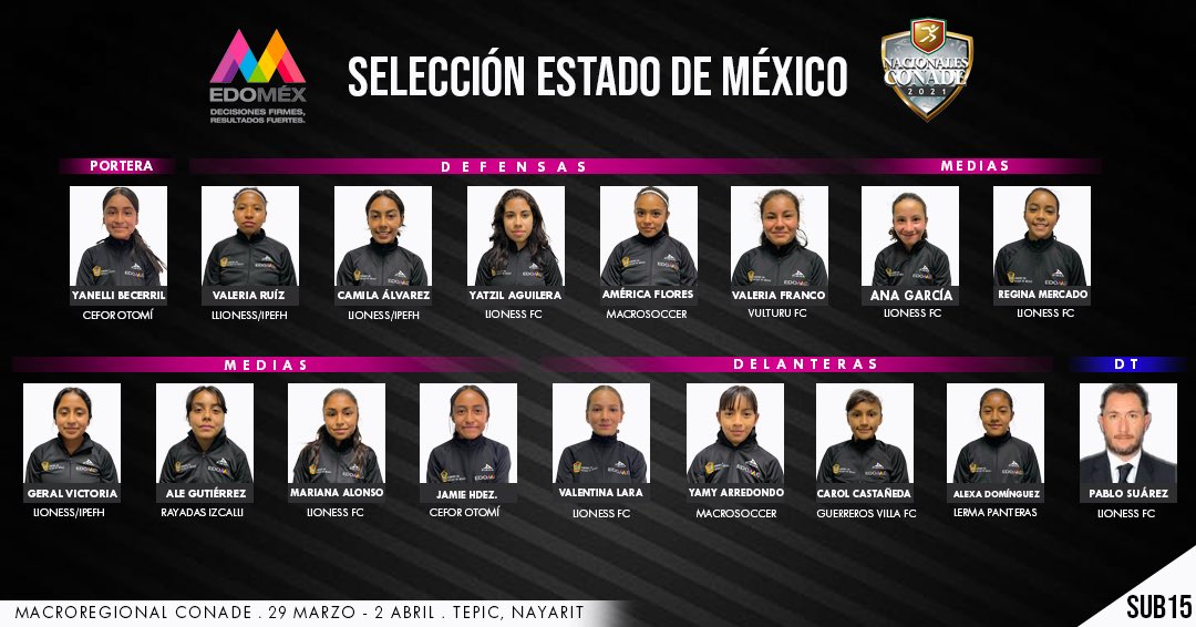 Lioness_FC's tweet photo. Selección Estado de México Sub15 #Macroregional Juegos @CONADE #SoyLioness https://t.co/AgTnxWtlTK