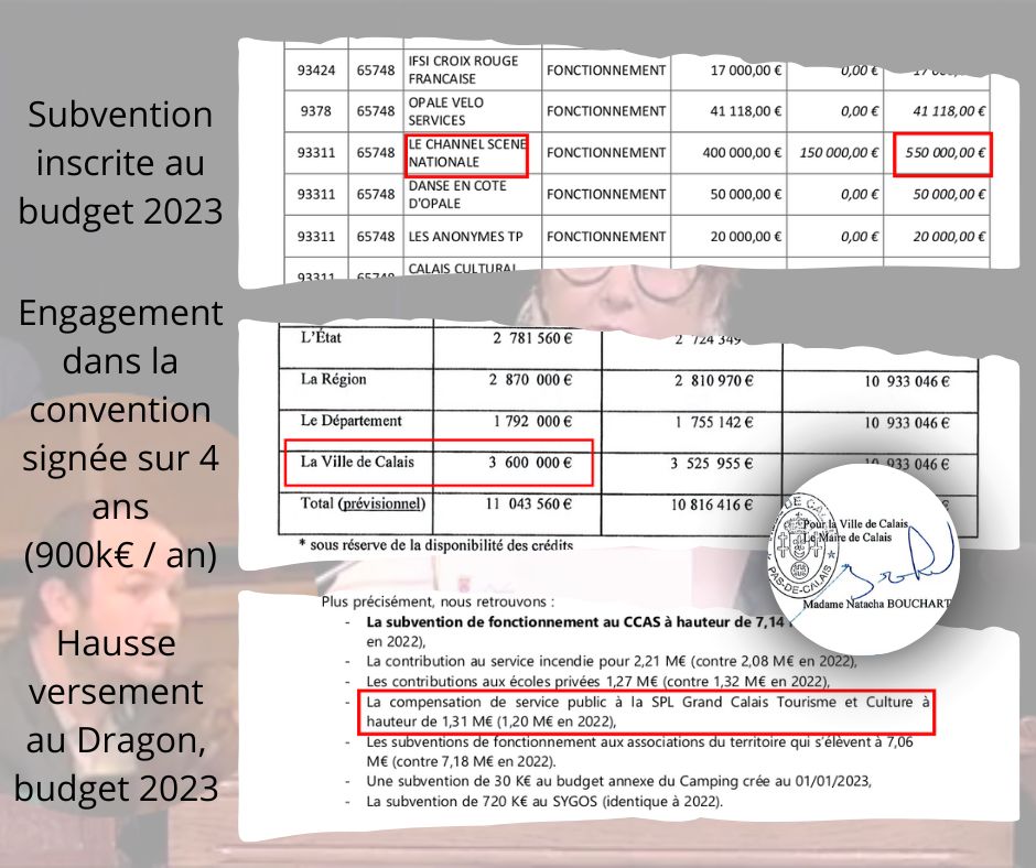 token_work_fdn's tweet photo. Sabotage de la scène nationale le Channel à #Calais: Natacha Bouchart persiste et signe ! On passe de 900k€ à 550, mettant sérieusement la structure en péril. C'est tout simplement du chantage à la subvention pour obtenir un directeur aux ordres... https://t.co/5pWLAaW6RB