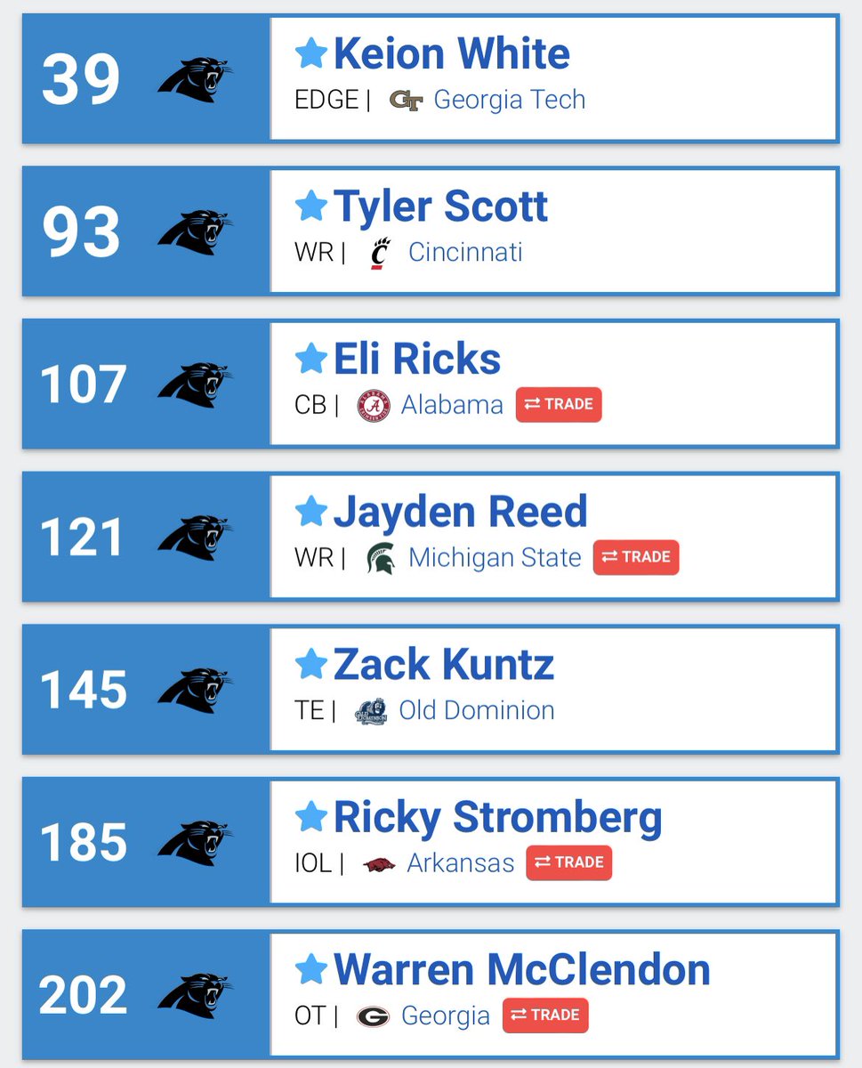 Teppers Fake Brass Balls tweet media