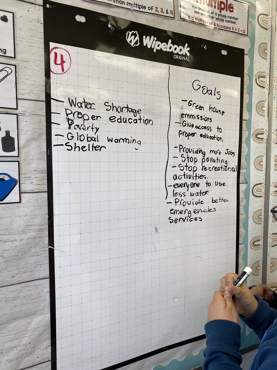 Today we brainstormed what some of the worlds problems are, then the students tried to figure out what the @TheGlobalGoals are based on their list