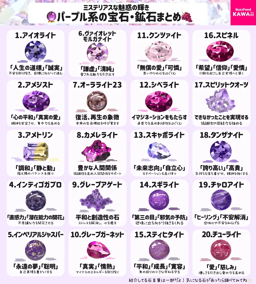 綺麗なイラスト付きだから眺めているだけでも楽しい！パープル系の宝石･鉱石のまとめが話題に！