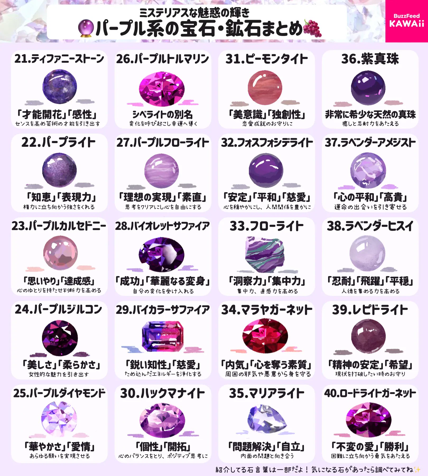 綺麗なイラスト付きだから眺めているだけでも楽しい！パープル系の宝石･鉱石のまとめが話題に！