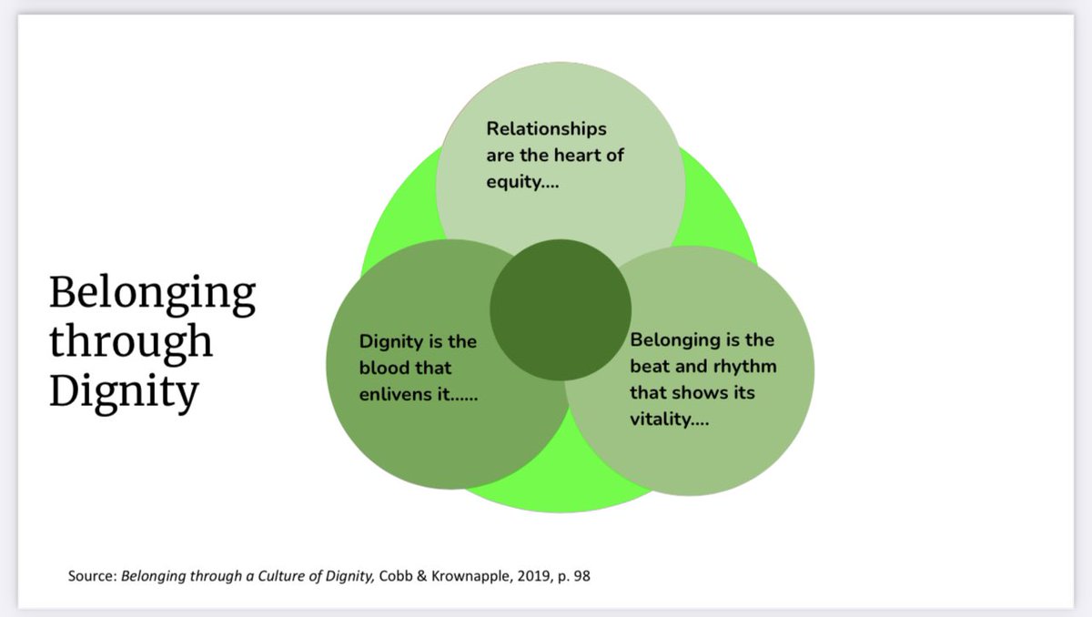 ESC19Behavior's tweet image. An AMAZING opening keynote for this years #APBS2023 Conference by @DrNikoleHSims! #DreamOutLoud