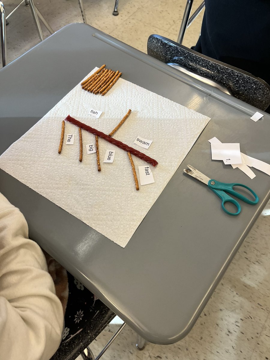 szyKteach's tweet photo. Identifying parts of speech and diagramming sentences are delicious in 5D #plumlearns #plumproud @HPEPBSD https://t.co/90oJpnDBWH