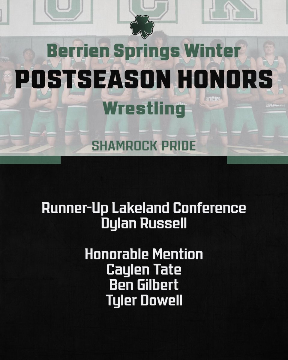 Congrats to all of our winter athletes and teams that recieved post-season honors!