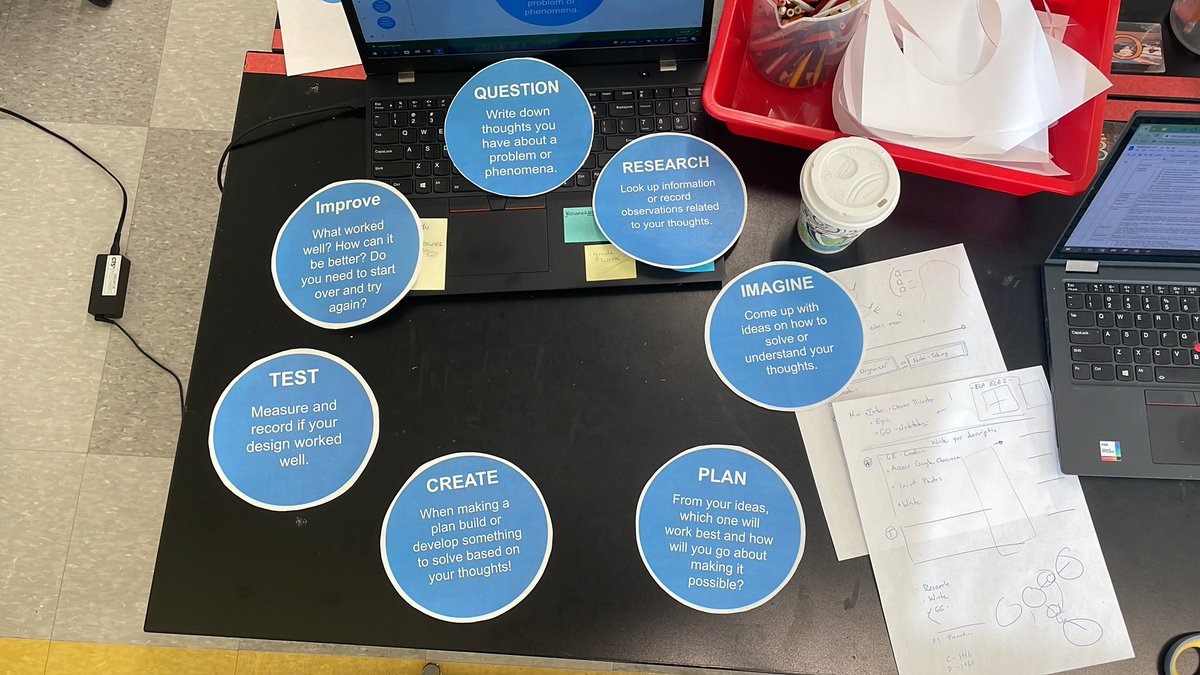HudsonRTrader's tweet photo. As we move out of our next unit and start thinking about the school science fair, the inquiry cycle is coming into full effect. I am excited to introduce more engineering and program based learning tasks coming up! #STEMeducation #Science #PBL #Engineering https://t.co/MoKuazAQdX