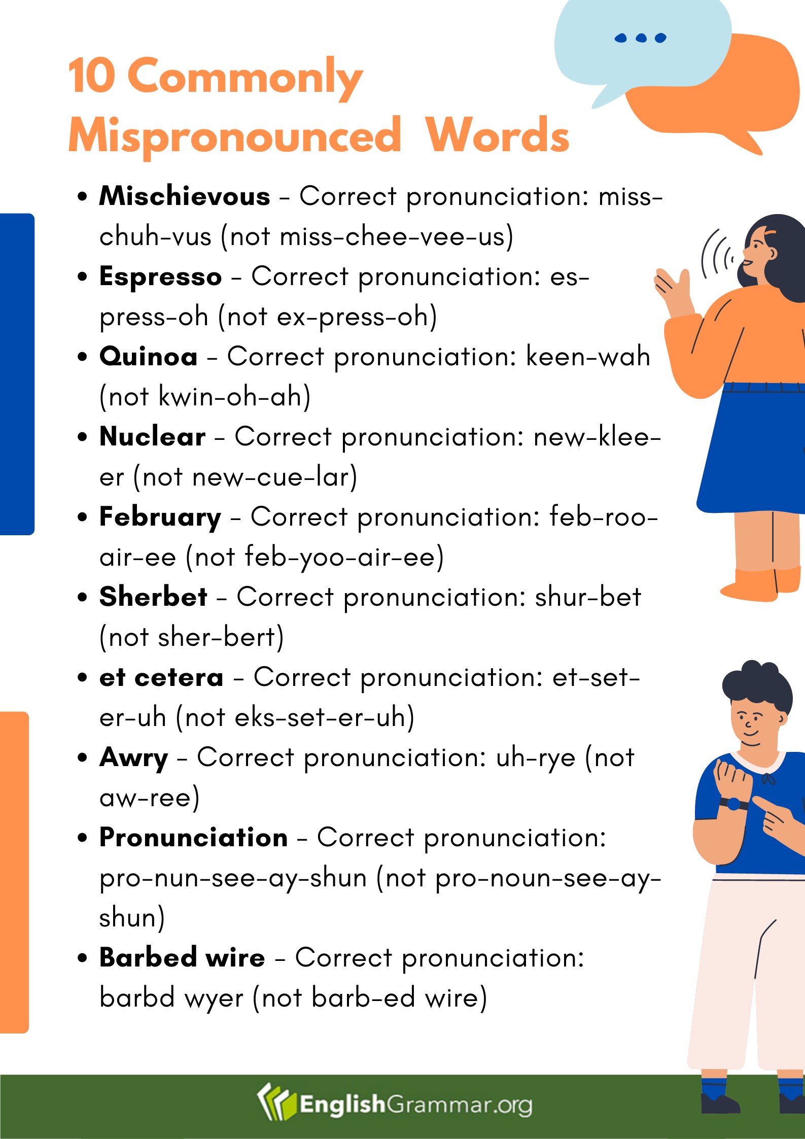 Maldito Relativo lote English Grammar on Twitter: "10 Commonly Mispronounced Words #vocabulary # English #grammar https://t.co/vLRCaTVU2S" / Twitter