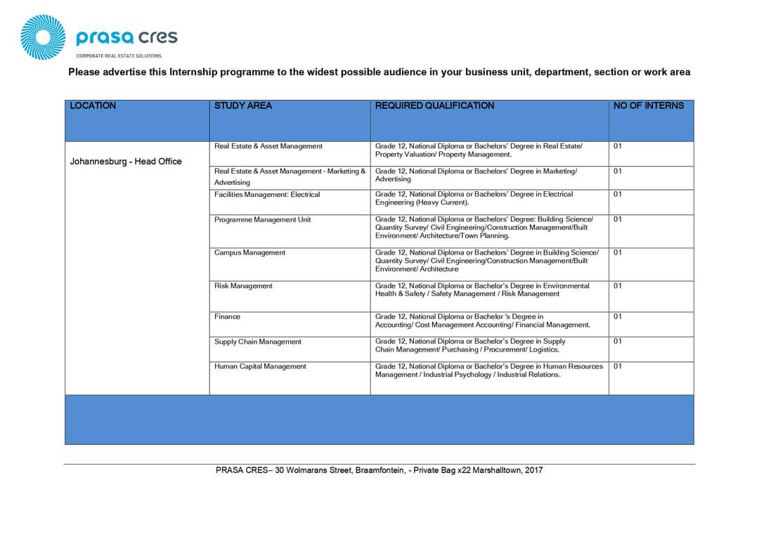EC_Vacancies's tweet photo. PRASA INTERNSHIP PROGRAMME
#JobSeekersSA #JobSeekersZA #HireGraduate https://t.co/9QQIjP2U8L
