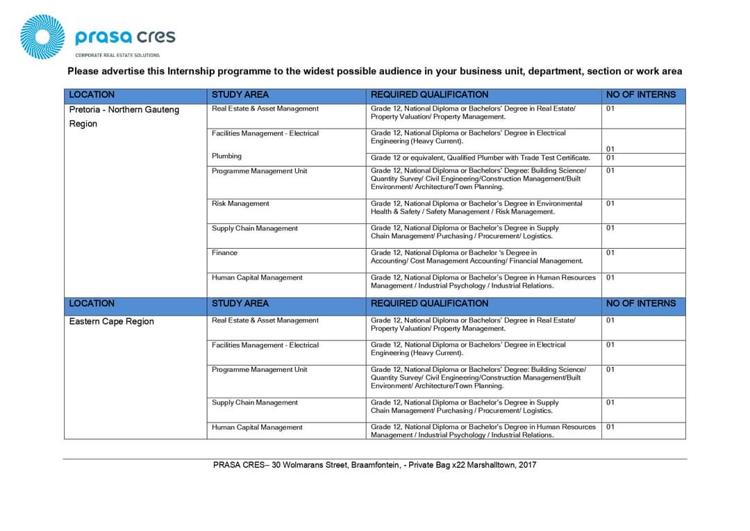 EC_Vacancies's tweet photo. PRASA INTERNSHIP PROGRAMME
#JobSeekersSA #JobSeekersZA #HireGraduate https://t.co/9QQIjP2U8L