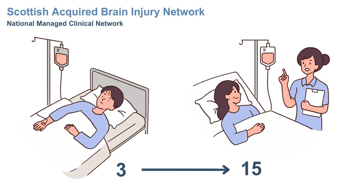SABIN NHS network tweet media