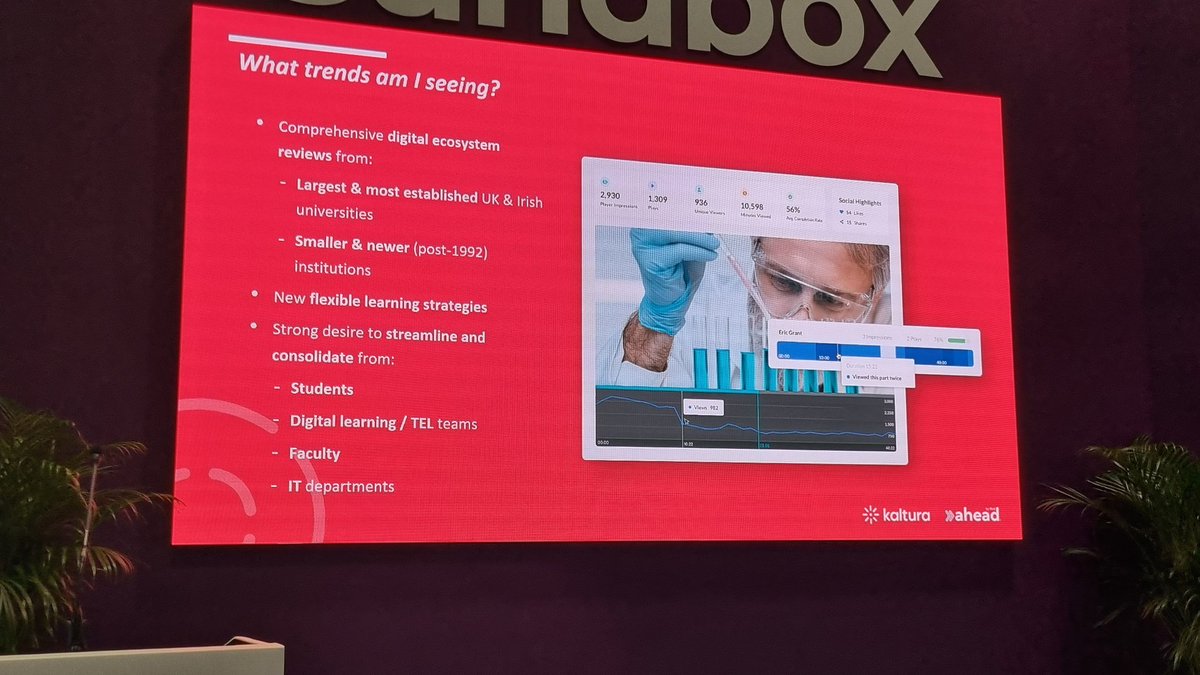 mandyjjack's tweet photo. Looking at technology trends in education... #Bett2023 https://t.co/cMKiFeUy22