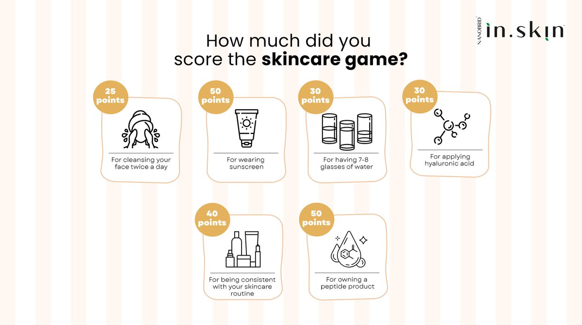 inskinofficial's tweet photo. Think you know your skincare game? Put your knowledge to the test & add up your scores to see who comes out on top!
Add and discover your score. Tag a friend to see who is the true skincare guru!
Share your score in the comments below. #quiz #skincare #skincaretips #ScoreGame https://t.co/Lnl3O1R0Fk