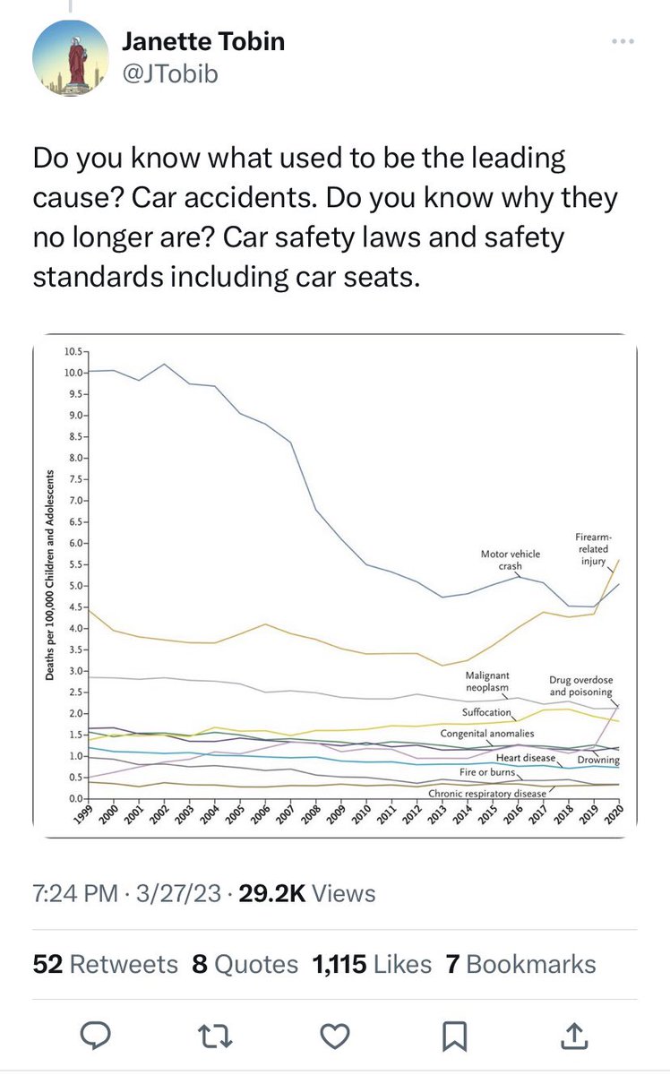 This shouldn’t be political. This is about the safety of our children, the safety of our urban populations, the safety of our patients with mental health disorders, the safety of those in domestic violence situations. This is only a problem in the US. We need #guncontrol