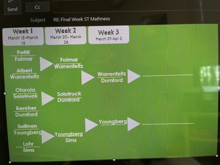 Graham Road ES tweet media
