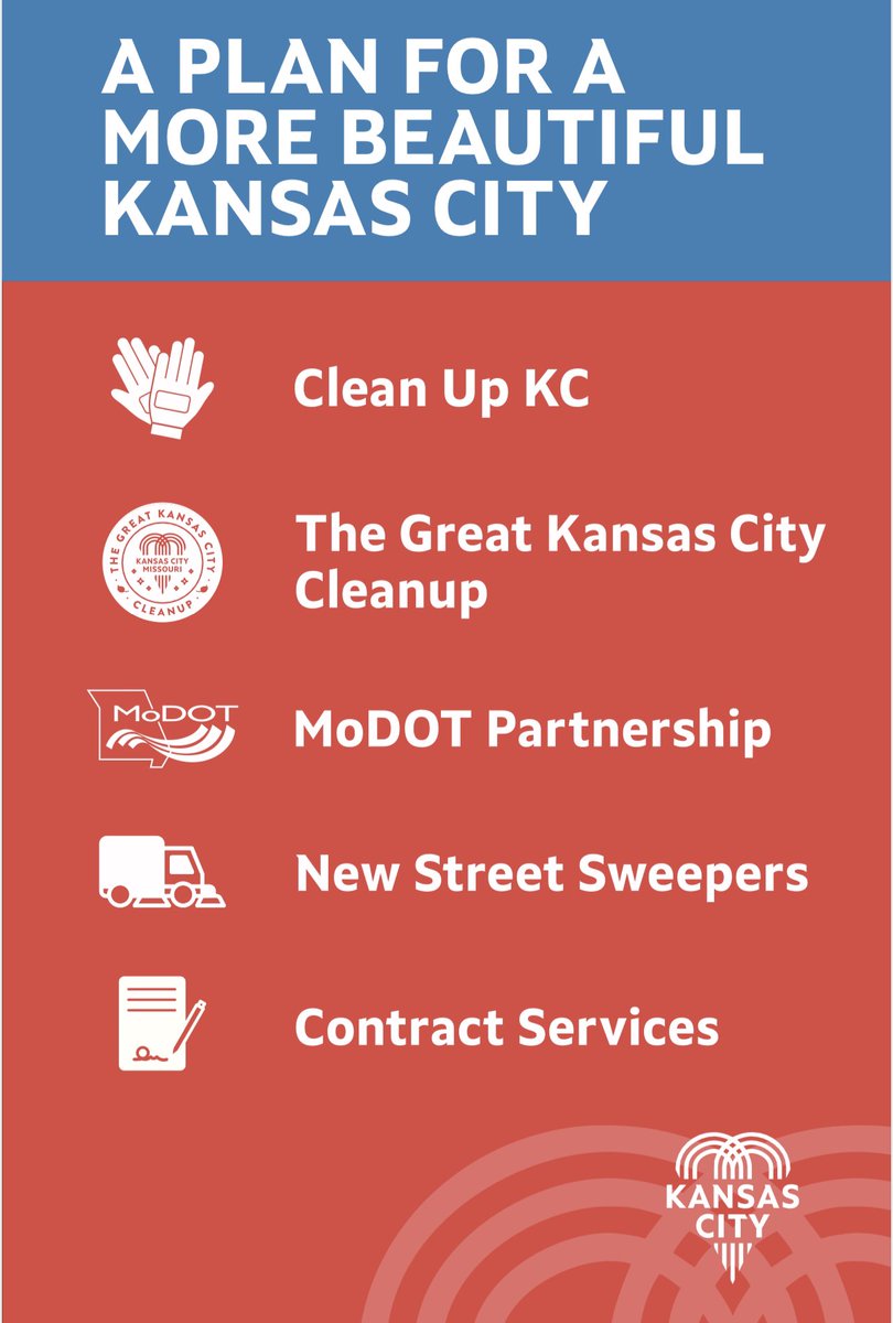 Kansas City on Twitter "Talking trash this morning with Mayor Q and members about for the City