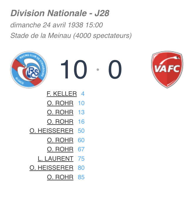 1RacingDatabase's tweet photo. 🗓️🔙 Le 24 avril 1938, le @RCSA signe le plus large succès de son histoire en match compétitif contre Valenciennes (10-0), avec un sextuplé d'Oskar Rohr.

📋 La feuile de match : https://t.co/JyyvuV74Cp

#LiveRCS | #RacingDataback https://t.co/sO64mWM40T