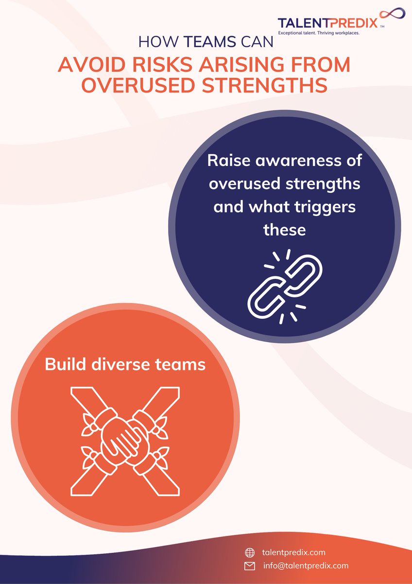 TalentPredix's tweet photo. 📉 Our latest #blog, discusses one of the biggest, yet least known, risks to performance: overused strengths.  

👉🏻 Read the full blog at: https://t.co/MeMNYy0ZI6  

#teambuilding #teameffectiveness #teams #peakteams #effectiveteams https://t.co/aLXeeJJWPY