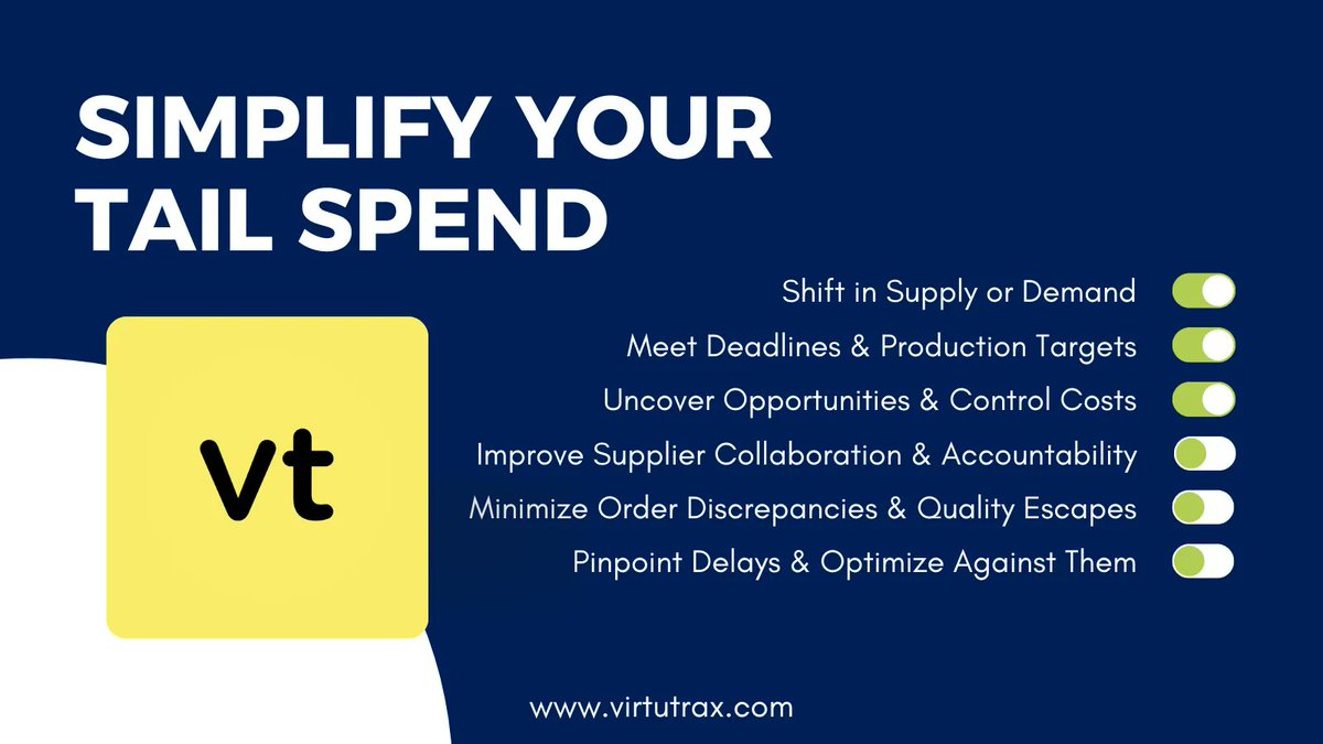 Simplify your tail spend with our data visualization tool! Learn more at buff.ly/2FxoGh8
#etaGLOBAL #aerospace #defense #operations #tailspend #tailspendefficiency #improvetailspend #businesssolutions #datavisualization #VirtuTrax