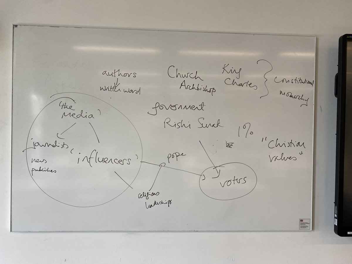 bevclack's tweet photo. Where does power lie in our society? Loving my students mapping of power in this class on Foucault. @brookes_philos https://t.co/M5QkQV9bSK