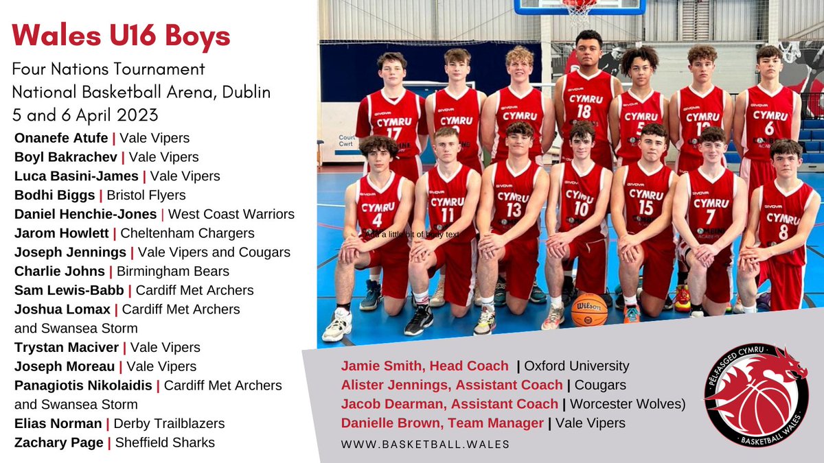 Basketball Wales | Pêl-Fasged Cymru tweet media