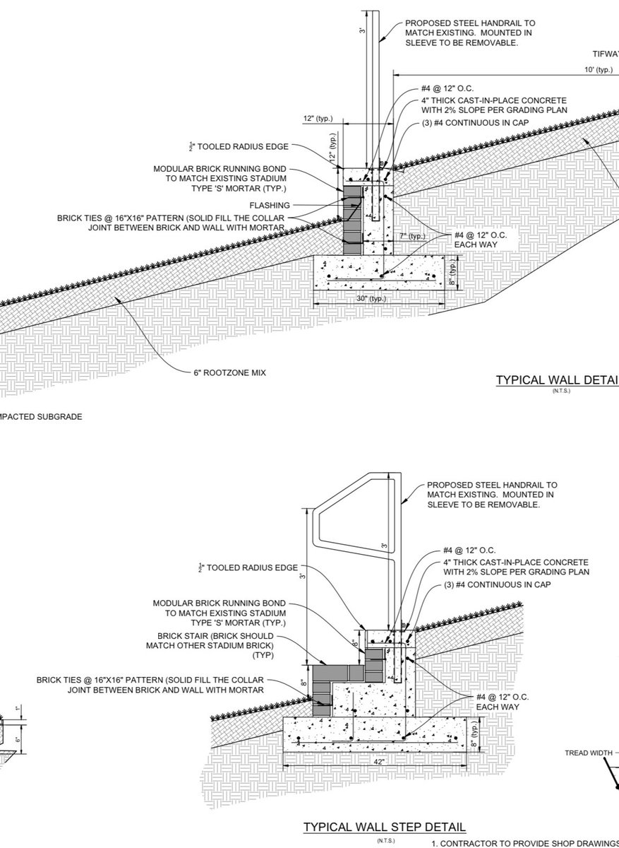 Looks like the hill will be changed into a series of terraces. I'm sure someone has a good reason for the change, but it sure feels like we're losing something along the way.