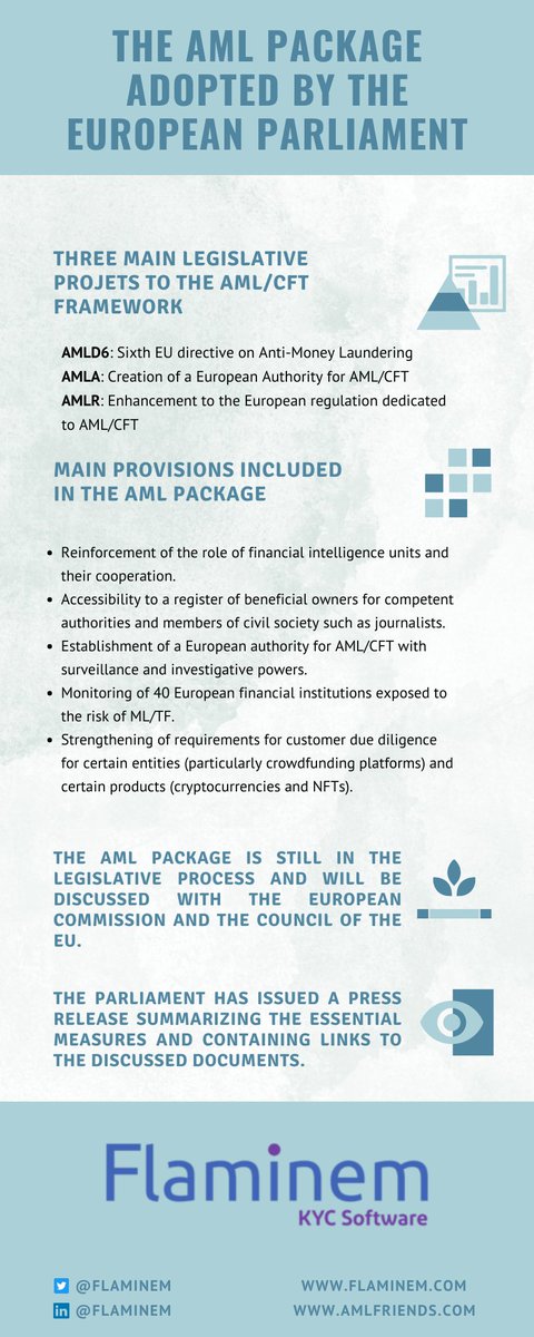Check out our summery of the EU's AML PAckage, including the Sixth AML Directive, AML Authority, and AML Regulation.

Stay informed on the latest developments in  #AML and #CFT in the EU.

FLAMINEM.COM

#EU #regulation #KYC #Flaminem