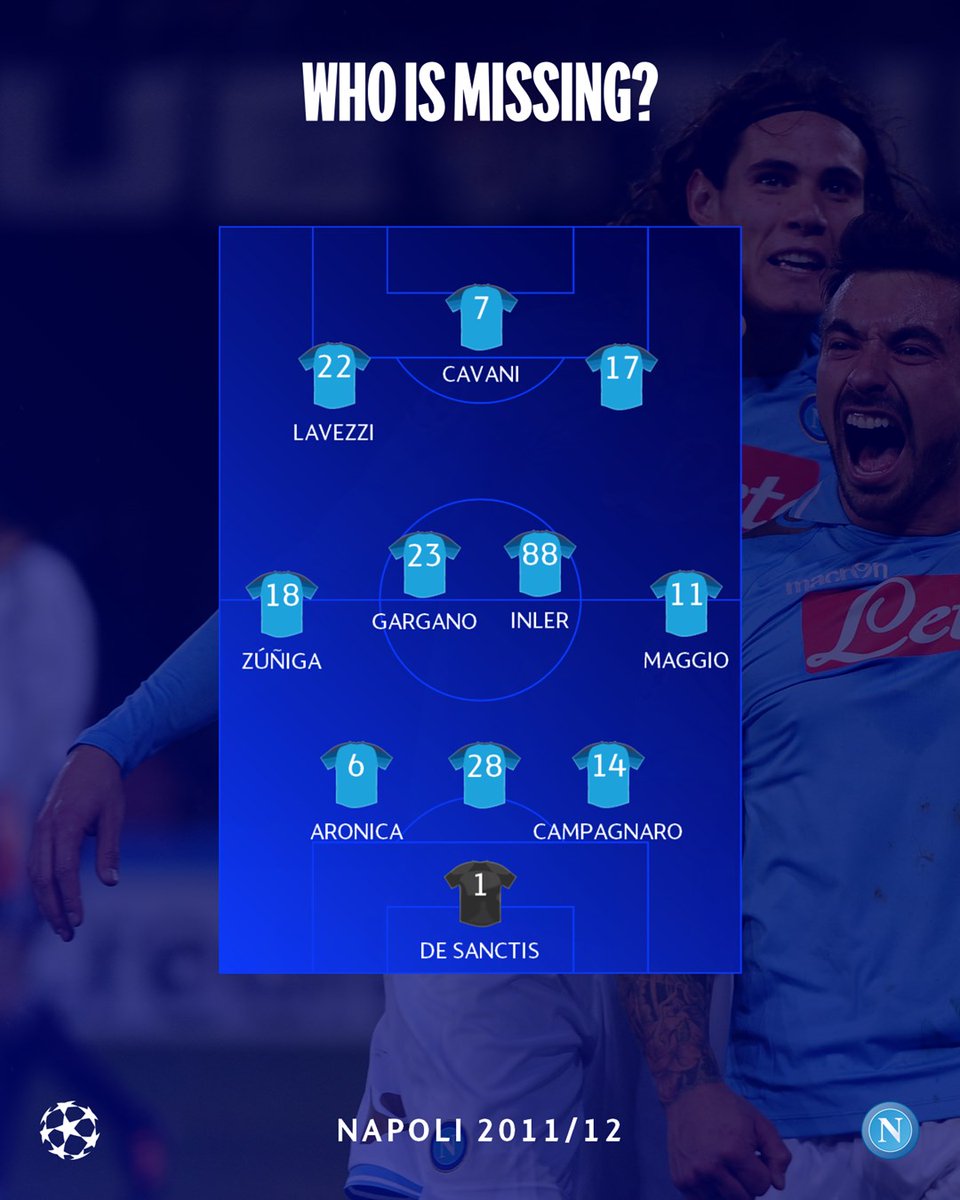 UEFA Champions League (@championsleague) on Twitter photo 