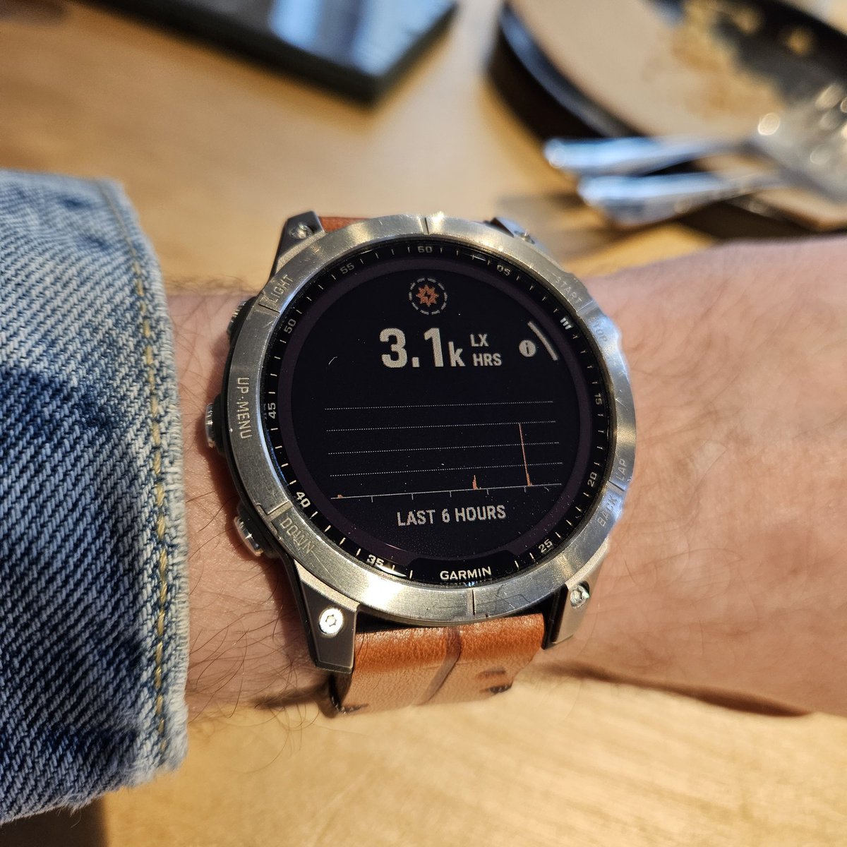 EljonEljon's tweet image. Yes it is silly but I love it. Solar power to the masses 🤣 #GarminFenix7