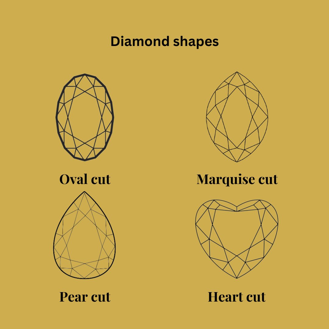 DesignCentre114's tweet photo. Here are a list of some of the diamond cuts, more information on the each diamond cut soon

#diamond #diamondcut #diamondring  #engagementrings #jewellery #jewelleryshop #jewellerytip #tipoftheday  #jewelleryquarter #birmingham https://t.co/9L2R7DCGli