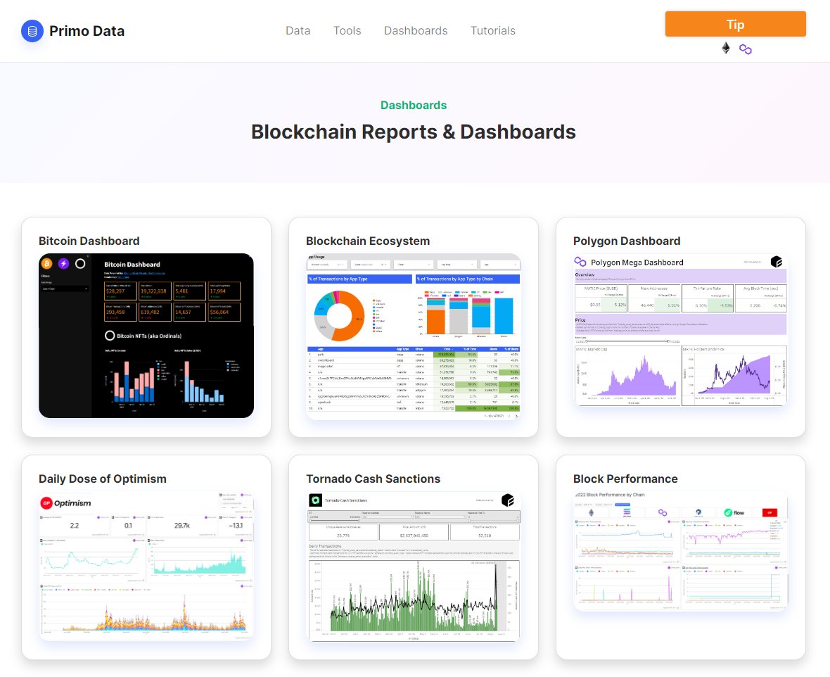 primo_data's tweet photo. Added a "Dashboards" page w/ a few examples:
@streamlit
@googlecloud data studio
@flipsidecrypto
@tableaupublic 
(Note: Had @MSPowerBI too but FT expired.)

Fun playing w/ different data viz tools using #crypto / #web3 / #blockchain data.

https://t.co/Eq9BYbPML8 https://t.co/lJpw1ShjV0