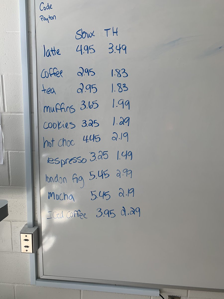 JodieOHalloran's tweet photo. Using real life data to compare the data sets. We looked at menu items from Starbucks abc Tim Hortons. Our comparison coming soon…. What will the central tendency (mean, median & mode) be? @StAnneOCSB #reallifeconnection https://t.co/KuVmlBBOs2