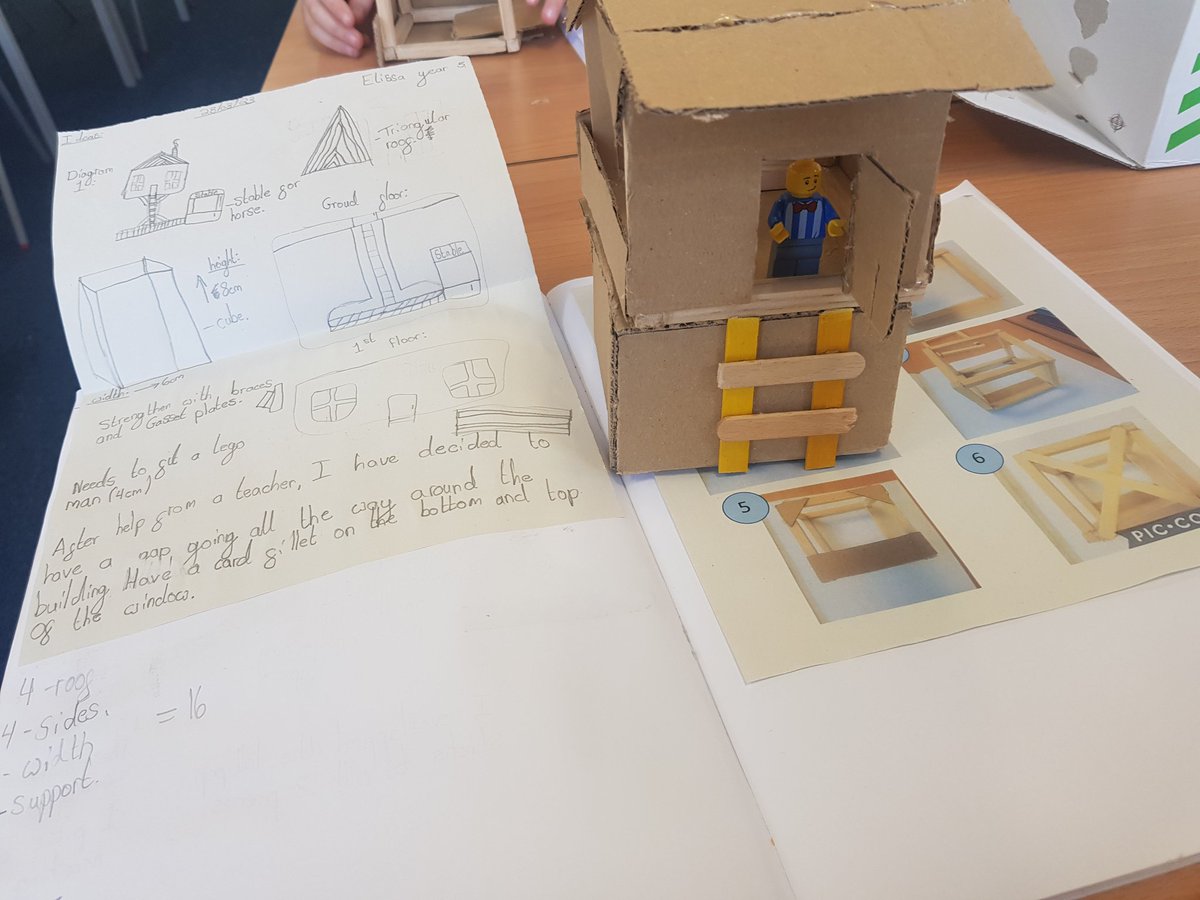 St Michael with St Thomas CE Primary School on Twitter "Year 5s frame