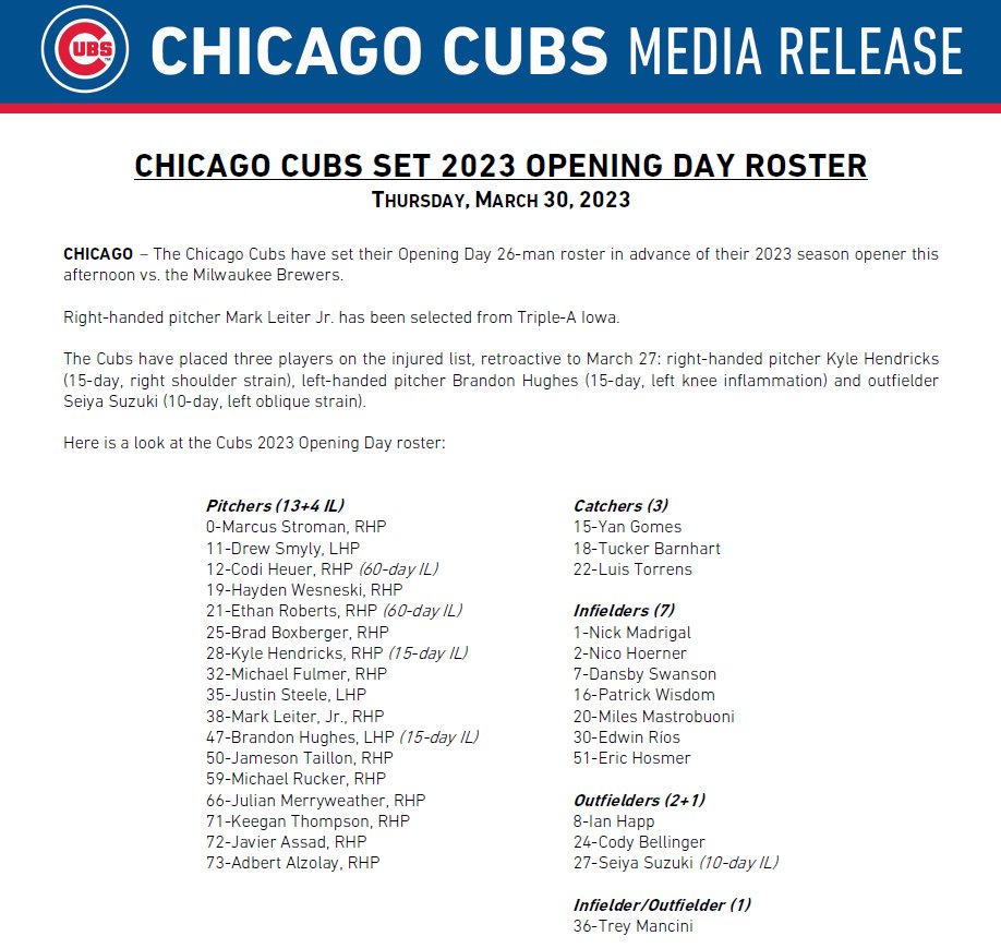 Chicago Cubs on X: The Cubs #OpeningDay roster is set!   / X