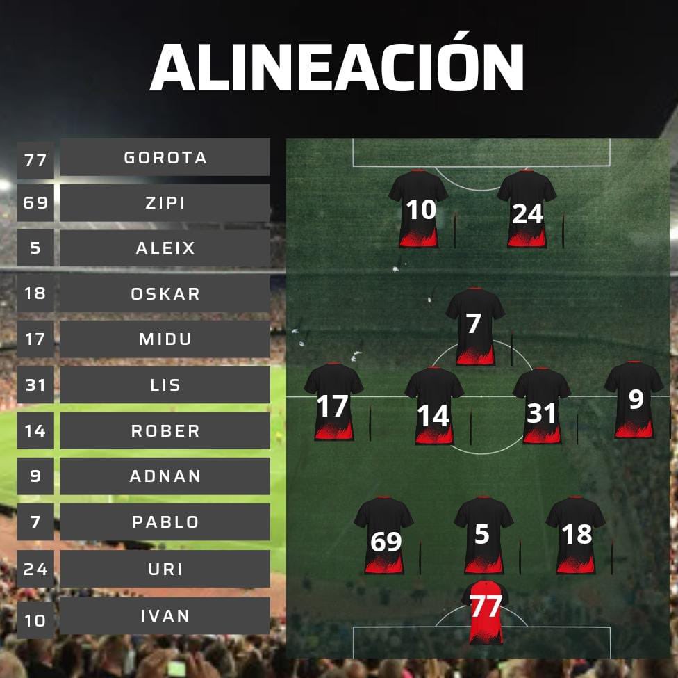 🔥MATCHDAY🔥

🏆|Copa <a href="/LigasZero/">Liga Zero</a> 
🕚|23:00
🆚|<a href="/UBConquense/">UB Conquense</a> 

Buenas tardes!! Tras una semana que fue de menos a más hoy lo daremos todo en este partidazo para clasificarnos para la siguiente ronda!!

#WeAreTercios
#SomosTercios