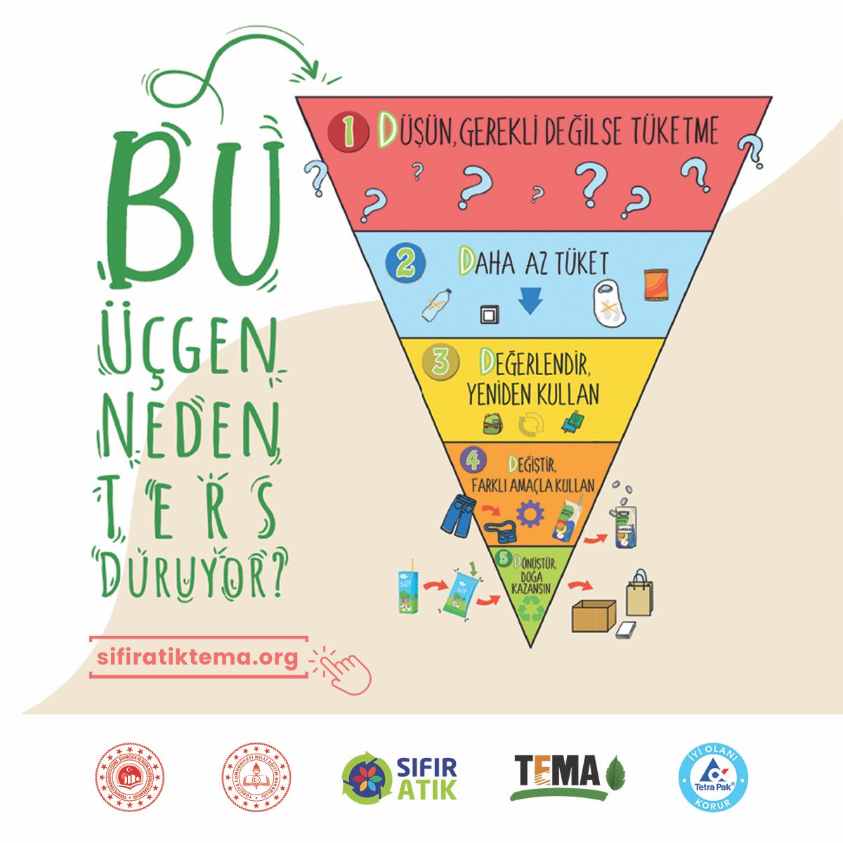 30 Mart Uluslararası Sıfır Atık Günü'nde Doğanın Sürdürülebilirliği için 5D'yi Birlikte Hatırlayalım 🌿

👚Düşün, gerekli değilse tüketme
🥤Daha az tüket
🧶Değerlendir, yeniden kullan
🎒Değiştir, farklı amaçla kullan
♻️Dönüştür, doğa kazansın

🖌️ Sıfır sifiratiktema.org