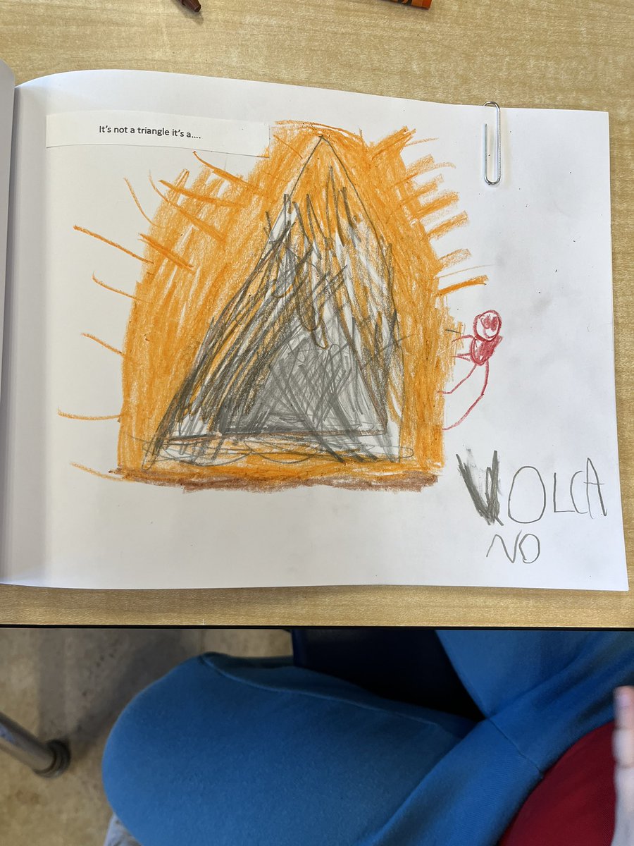 It’s not a triangle it’s a…