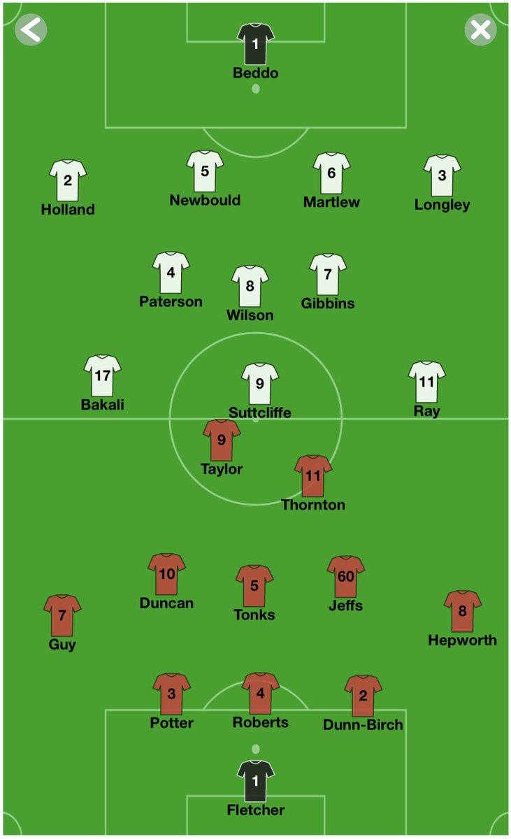 pontdifractera's tweet photo. Team news 🗞 

A different look to tonight’s line ups as the gaffer tries out some new ideas, with some big name players playing out of position. 

Stay tuned for all the goals and final score ⚽️🐎🇮🇹 https://t.co/VjD0TkQRqi